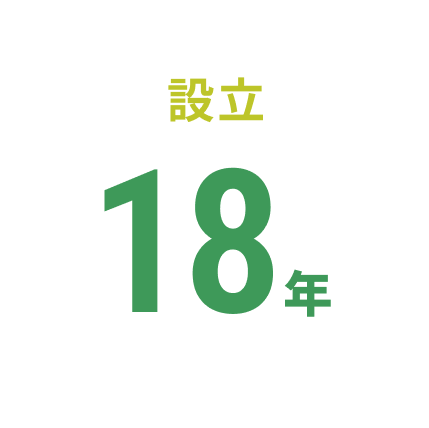 設立について