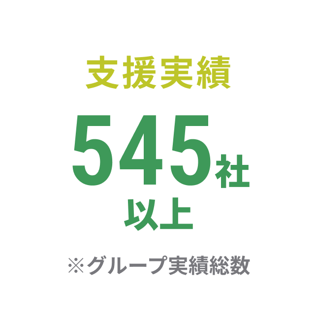 支援実績について